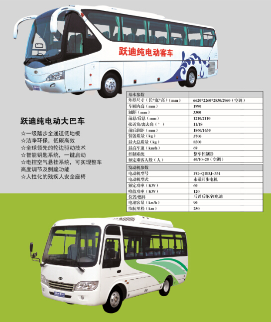 三部委印發(fā)《新能源公交車推廣應用考核辦法(試行)》2016-2020每年考核一次