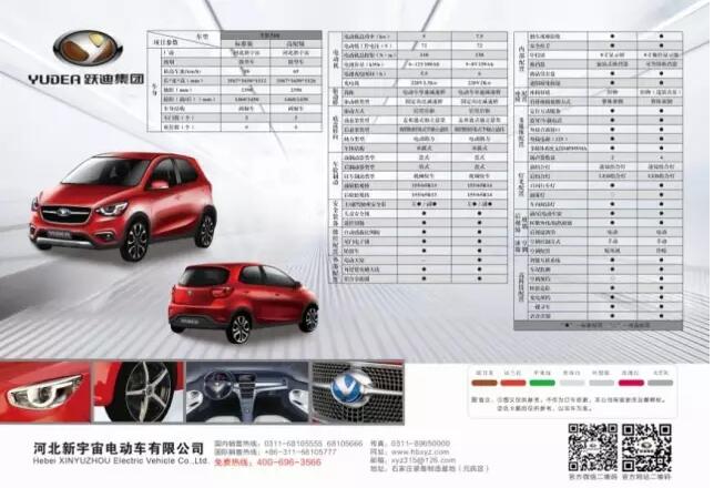 電動(dòng)汽車(chē)排名