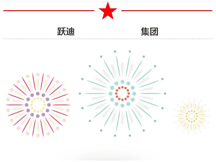 2018回顧系列|安保護防 不改初心