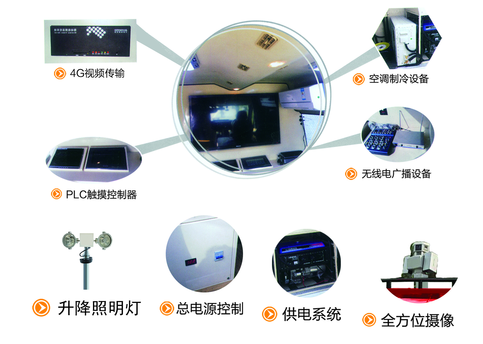 精準指揮 守護安全丨躍迪應(yīng)急通訊指揮車